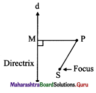 Maharashtra Board 11th Maths Solutions Chapter 7 Conic Sections Miscellaneous Exercise 7 I Q3