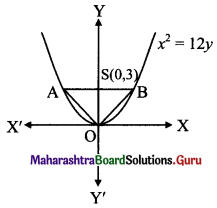 Maharashtra Board 11th Maths Solutions Chapter 7 Conic Sections Miscellaneous Exercise 7 I Q7