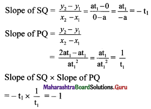 Maharashtra Board 11th Maths Solutions Chapter 7 Conic Sections Miscellaneous Exercise 7 II Q12.1
