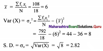 Maharashtra Board 11th Maths Solutions Chapter 8 Measures of Dispersion Ex 8.2 Q1.2