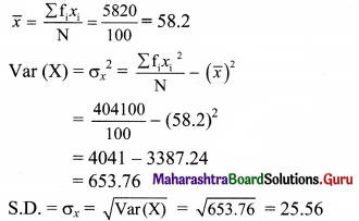 Maharashtra Board 11th Maths Solutions Chapter 8 Measures of Dispersion Ex 8.2 Q6.2