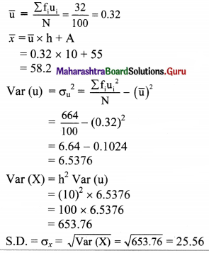 Maharashtra Board 11th Maths Solutions Chapter 8 Measures of Dispersion Ex 8.2 Q6.4