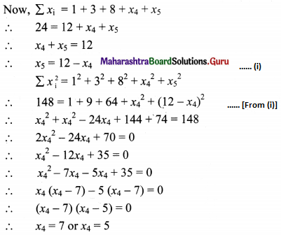 Maharashtra Board 11th Maths Solutions Chapter 8 Measures of Dispersion Ex 8.2 Q8.1