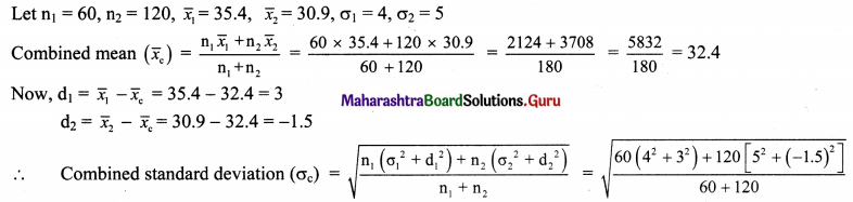Maharashtra Board 11th Maths Solutions Chapter 8 Measures of Dispersion Ex 8.3 Q1
