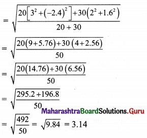 Maharashtra Board 11th Maths Solutions Chapter 8 Measures of Dispersion Ex 8.3 Q2.2