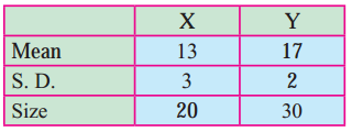 Maharashtra Board 11th Maths Solutions Chapter 8 Measures of Dispersion Ex 8.3 Q2