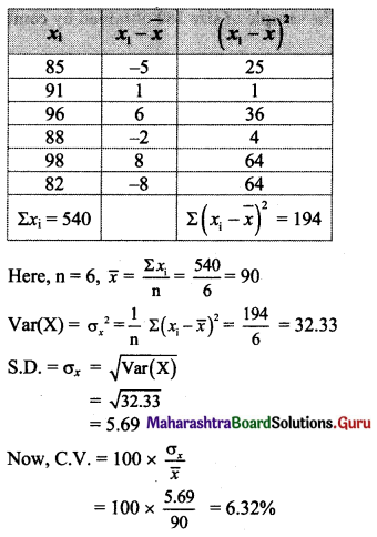 Maharashtra Board 11th Maths Solutions Chapter 8 Measures of Dispersion Ex 8.3 Q3