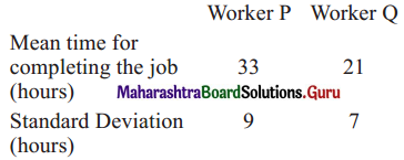 Maharashtra Board 11th Maths Solutions Chapter 8 Measures of Dispersion Ex 8.3 Q6
