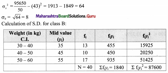 Maharashtra Board 11th Maths Solutions Chapter 8 Measures of Dispersion Ex 8.3 Q8.2