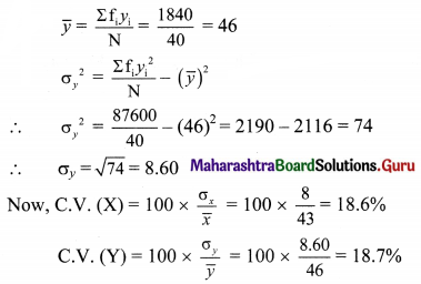 Maharashtra Board 11th Maths Solutions Chapter 8 Measures of Dispersion Ex 8.3 Q8.3