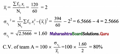 Maharashtra Board 11th Maths Solutions Chapter 8 Measures of Dispersion Ex 8.3 Q9.3