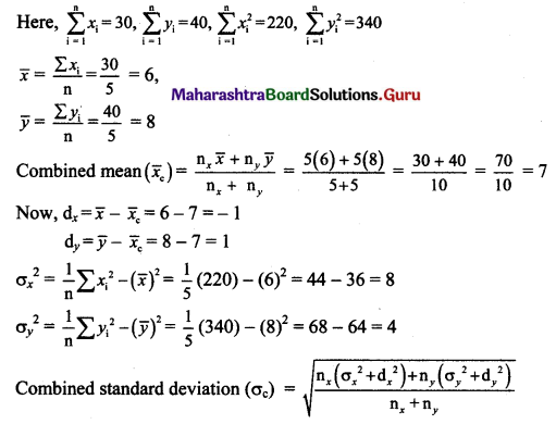 Maharashtra Board 11th Maths Solutions Chapter 8 Measures of Dispersion Miscellaneous Exercise 8 II Q14.1