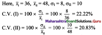 Maharashtra Board 11th Maths Solutions Chapter 8 Measures of Dispersion Miscellaneous Exercise 8 II Q17.1
