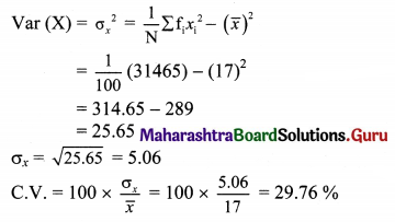 Maharashtra Board 11th Maths Solutions Chapter 8 Measures of Dispersion Miscellaneous Exercise 8 II Q18.2