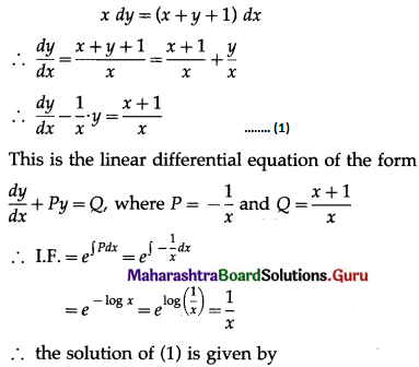 Maharashtra Board 12th Maths Solutions Chapter 6 Differential Equations Miscellaneous Exercise 6 II Q5 (iv)