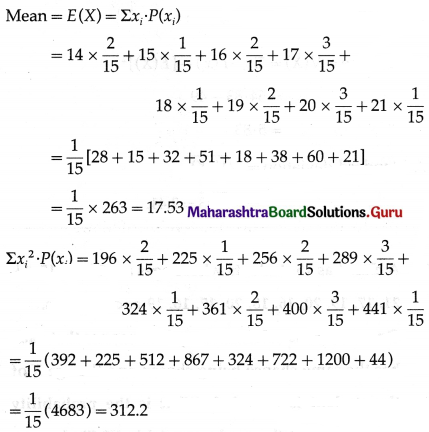 Maharashtra Board 12th Maths Solutions Chapter 7 Probability Distributions Ex 7.1 Q15.2