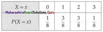 Maharashtra Board 12th Maths Solutions Chapter 7 Probability Distributions Ex 7.1 Q4.1