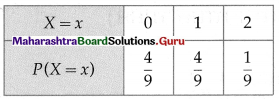 Maharashtra Board 12th Maths Solutions Chapter 7 Probability Distributions Ex 7.1 Q5