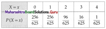 Maharashtra Board 12th Maths Solutions Chapter 7 Probability Distributions Ex 7.1 Q6.3
