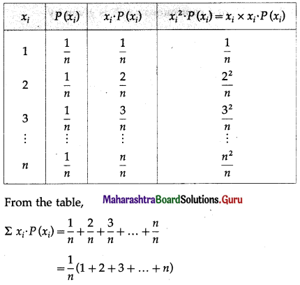 Maharashtra Board 12th Maths Solutions Chapter 7 Probability Distributions Miscellaneous Exercise 7 II Q10.8