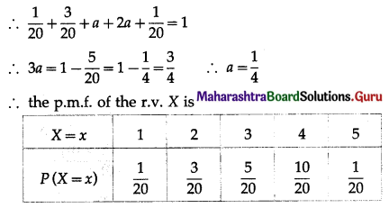 Maharashtra Board 12th Maths Solutions Chapter 7 Probability Distributions Miscellaneous Exercise 7 II Q5.1
