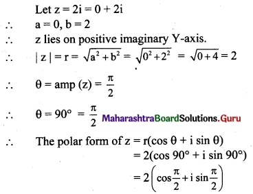 Maharashtra Board 11th Maths Solutions Chapter 1 Complex Numbers Miscellaneous Exercise 1 II Q6 (v)