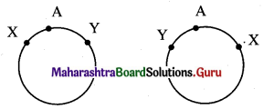 Maharashtra Board 11th Maths Solutions Chapter 3 Permutations and Combination Ex 3.5 Q4