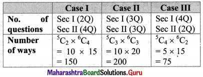Maharashtra Board 11th Maths Solutions Chapter 3 Permutations and Combination Ex 3.6 Q24