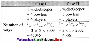 Maharashtra Board 11th Maths Solutions Chapter 3 Permutations and Combination Ex 3.6 Q25