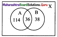 Maharashtra Board 11th Maths Solutions Chapter 5 Sets and Relations Ex 5.1 Q10