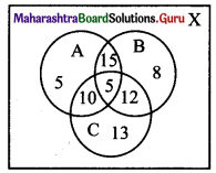 Maharashtra Board 11th Maths Solutions Chapter 5 Sets and Relations Ex 5.1 Q7