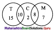 Maharashtra Board 11th Maths Solutions Chapter 5 Sets and Relations Ex 5.1 Q9