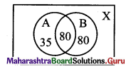 Maharashtra Board 11th Maths Solutions Chapter 5 Sets and Relations Miscellaneous Exercise 5 Q3