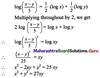 Maharashtra Board 11th Maths Solutions Chapter 6 Functions Miscellaneous Exercise 6 II Q28