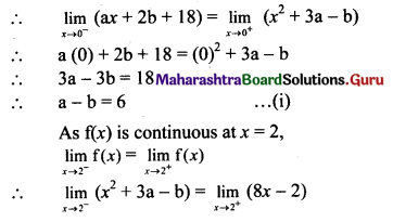 Maharashtra Board 11th Maths Solutions Chapter 8 Continuity Ex 8.1 Q11 (iv)