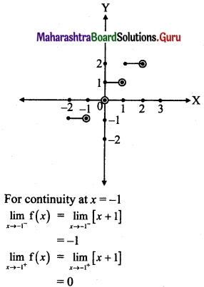 Maharashtra Board 11th Maths Solutions Chapter 8 Continuity Miscellaneous Exercise 8 II Q6