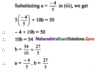 Maharashtra Board 11th Maths Solutions Chapter 8 Continuity Miscellaneous Exercise 8 VI Q2.2
