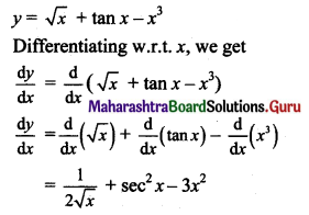 Maharashtra Board 11th Maths Solutions Chapter 9 Differentiation Ex 9.2 I Q2