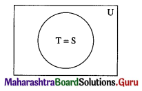 Maharashtra Board 12th Commerce Maths Solutions Chapter 1 Mathematical Logic Ex 1.10 Q1 (iii)