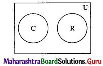 Maharashtra Board 12th Commerce Maths Solutions Chapter 1 Mathematical Logic Ex 1.10 Q3 (ii)