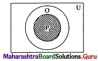 Maharashtra Board 12th Commerce Maths Solutions Chapter 1 Mathematical Logic Ex 1.10 Q3 (iii)
