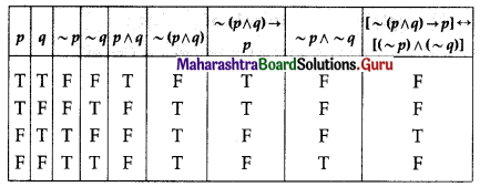 Maharashtra Board 12th Commerce Maths Solutions Chapter 1 Mathematical Logic Miscellaneous Exercise 1 IV Q13 (iv)