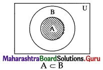 Maharashtra Board 12th Commerce Maths Solutions Chapter 1 Mathematical Logic Miscellaneous Exercise 1 IV Q20 (i)