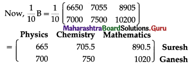 Maharashtra Board 12th Commerce Maths Solutions Chapter 2 Matrices Ex 2.2 Q15.3