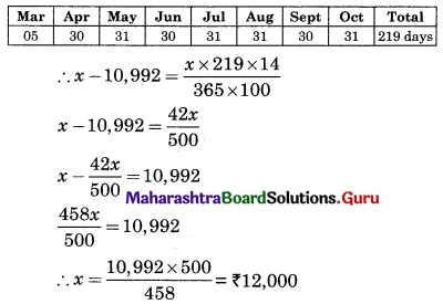 Maharashtra Board 12th Commerce Maths Solutions Chapter 1 Commission, Brokerage and Discount Ex 1.2 Q15