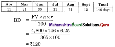 Maharashtra Board 12th Commerce Maths Solutions Chapter 1 Commission, Brokerage and Discount Miscellaneous Exercise 1 IV Q14
