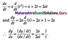 Maharashtra Board 12th Commerce Maths Solutions Chapter 3 Differentiation Ex 3.5 I Q1