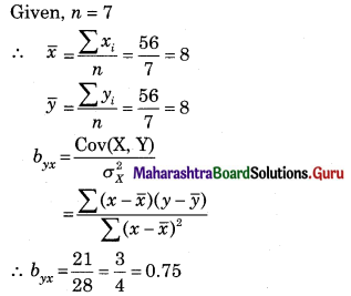 Maharashtra Board 12th Commerce Maths Solutions Chapter 3 Linear Regression Ex 3.1 Q1.2