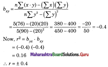 Maharashtra Board 12th Commerce Maths Solutions Chapter 3 Linear Regression Ex 3.1 Q3.1