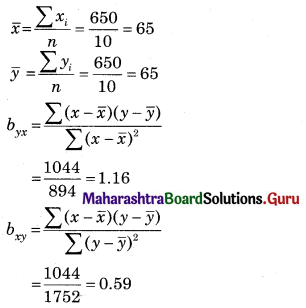 Maharashtra Board 12th Commerce Maths Solutions Chapter 3 Linear Regression Ex 3.1 Q5.2